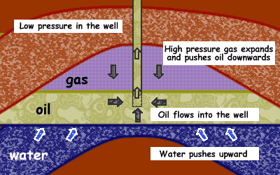 oilwell.gif